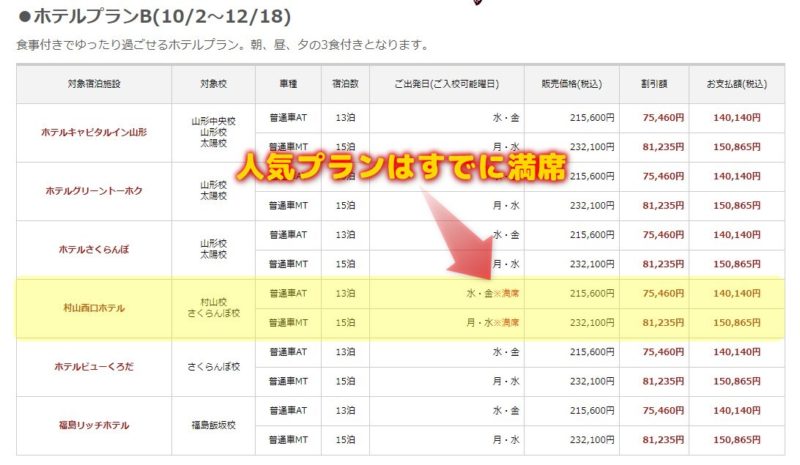 一覧の中では既に満席のプランもありましたので、のんびり選んでる時間はなさそうです。