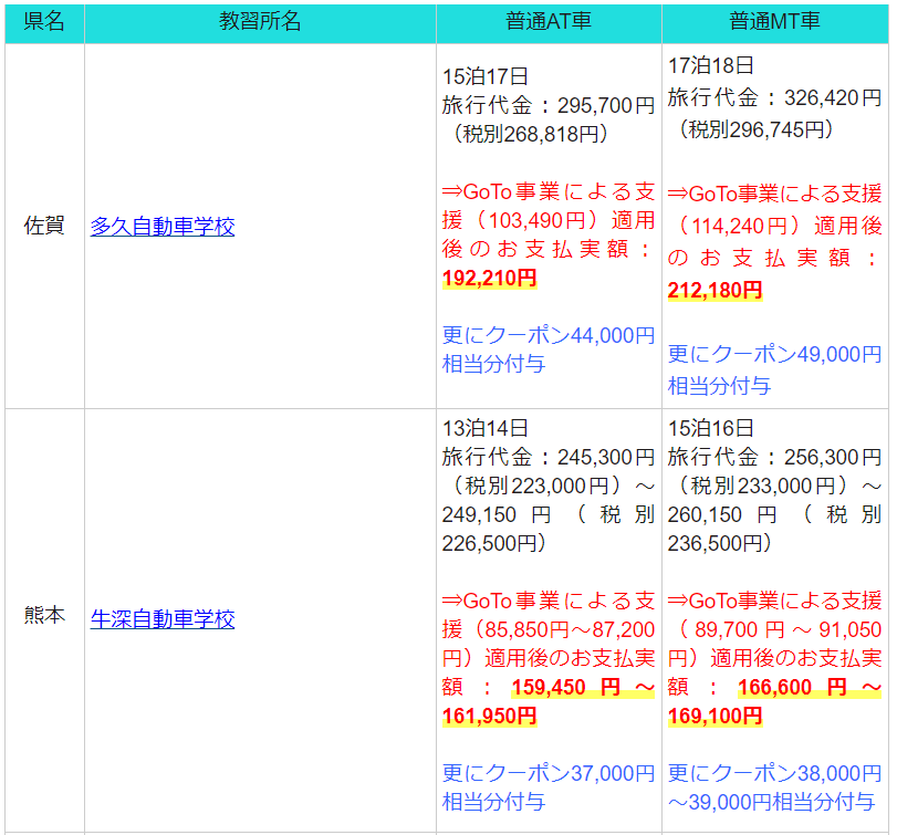 10月23日12時から2校の申込をスタート!多久自動車学校と牛深自動車学校