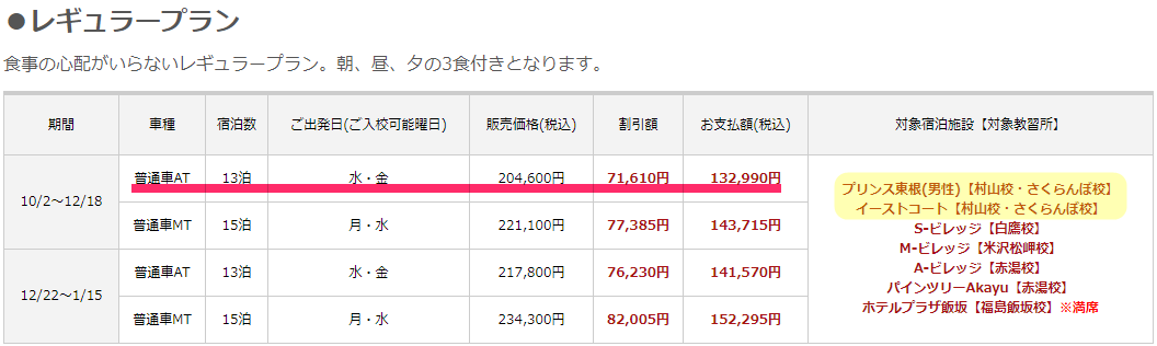 GOTOキャンペーンを利用するとどうなるの？マツキドライビングスクールの料金と保証内容