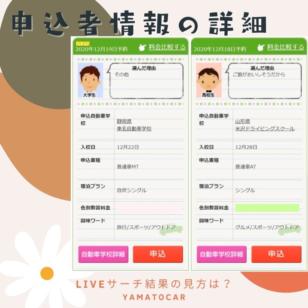 LIVEサーチ結果の見方は?申込者情報の詳細