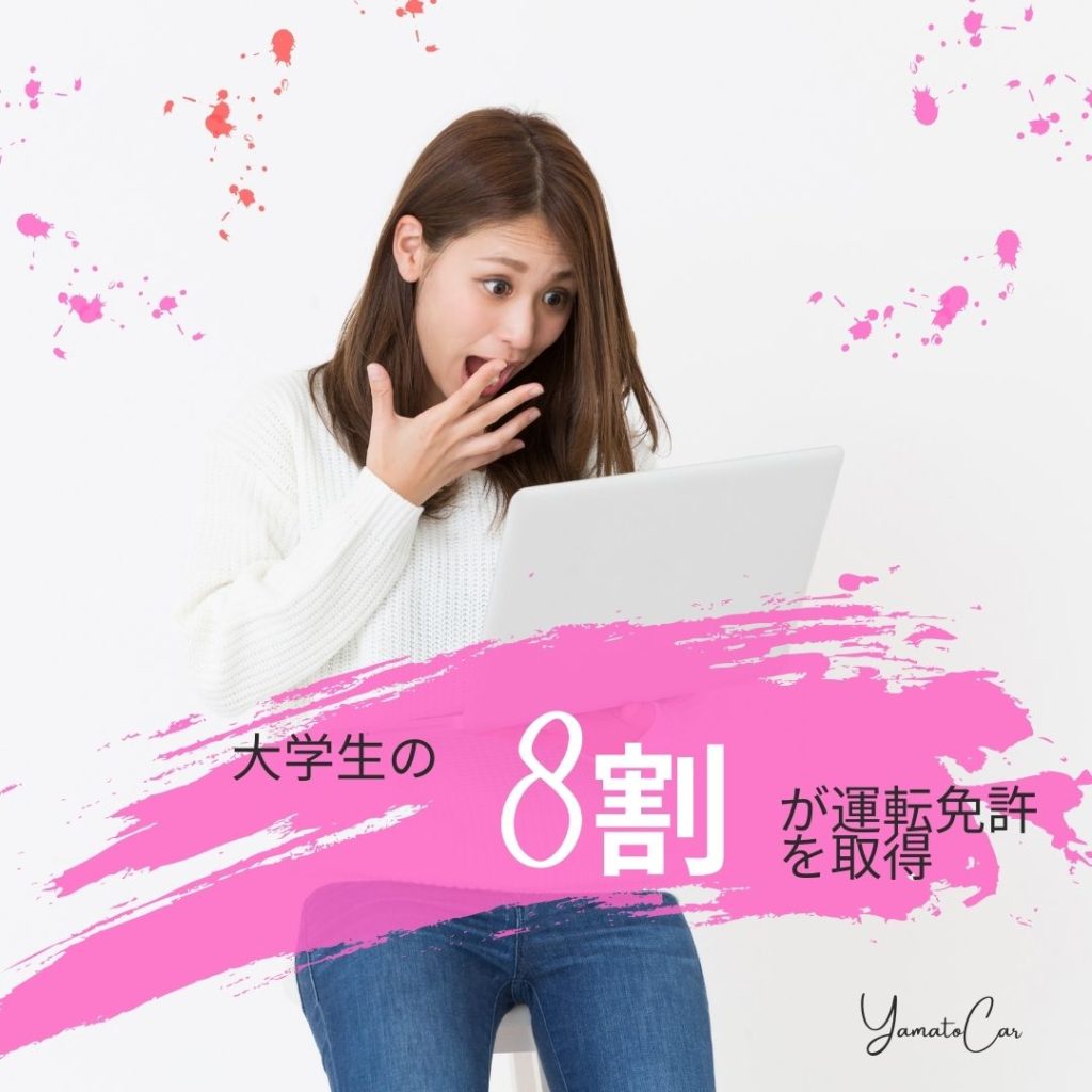 8割の大学生は免許を取得して卒業する
