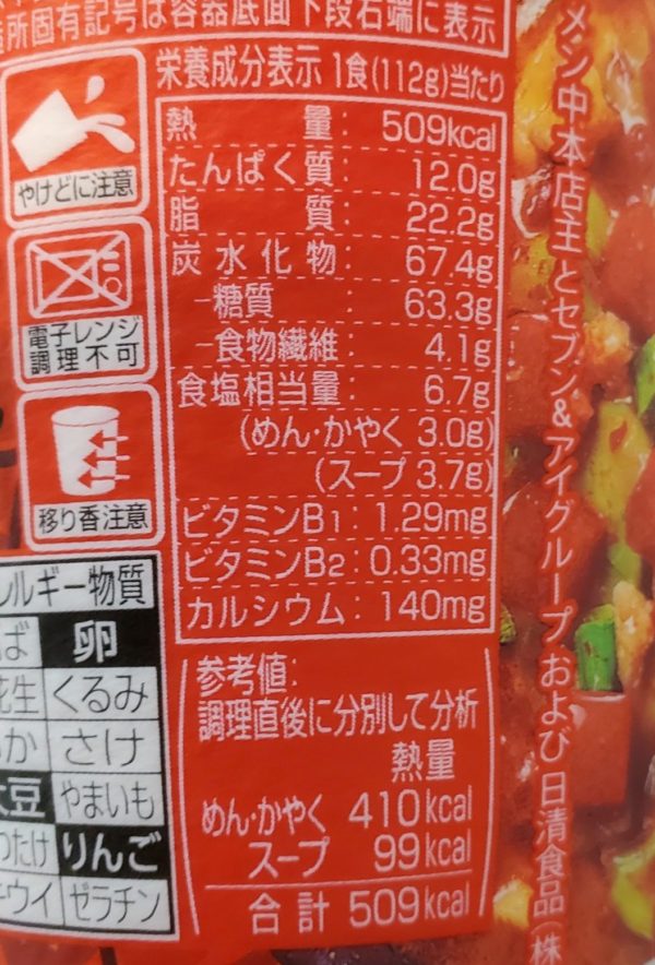 気になるのはカロリーくらい？それでもチェックしたい栄養成分