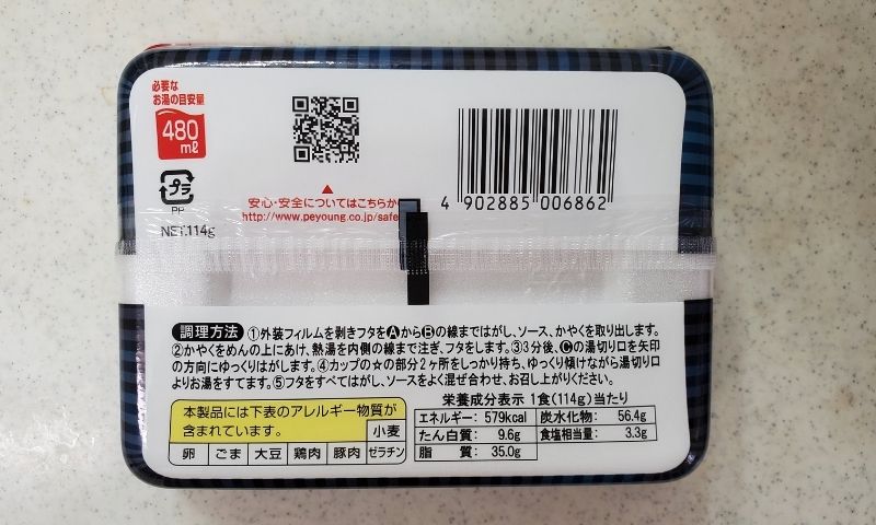 パッケージの全体像はこちら