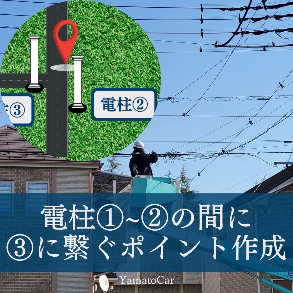電柱①～②の間に電柱③に繋ぐポイントを作成