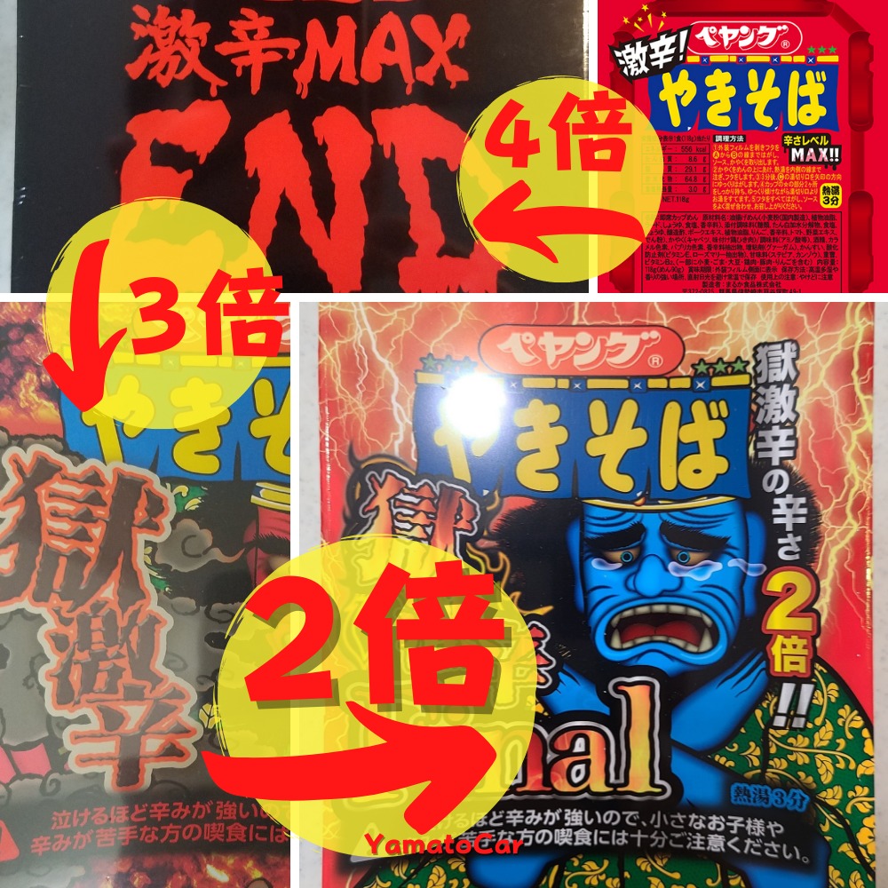 数字で比較！獄激辛Finalの危険度を把握しよう